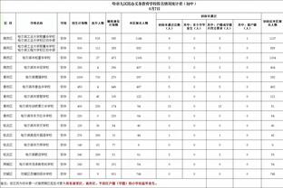 188金宝搏官网登录首页相似截图0